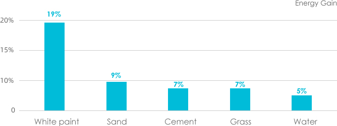 ng������Ϸ��(�й���)�ٷ���վ
