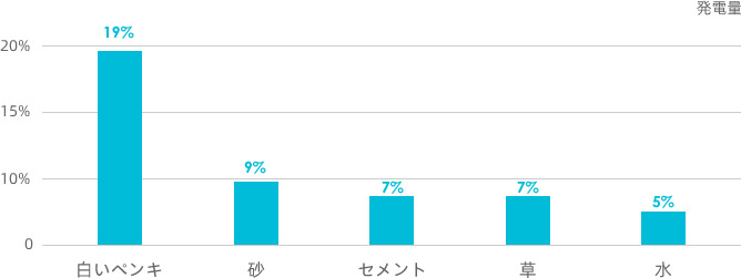 ng������Ϸ��(�й���)�ٷ���վ