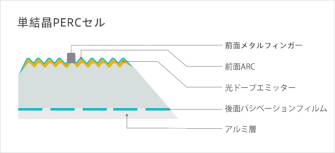 ng������Ϸ��(�й���)�ٷ���վ