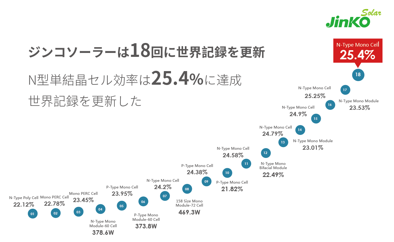 ng������Ϸ��(�й���)�ٷ���վ