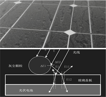 ng������Ϸ��(�й���)�ٷ���վ