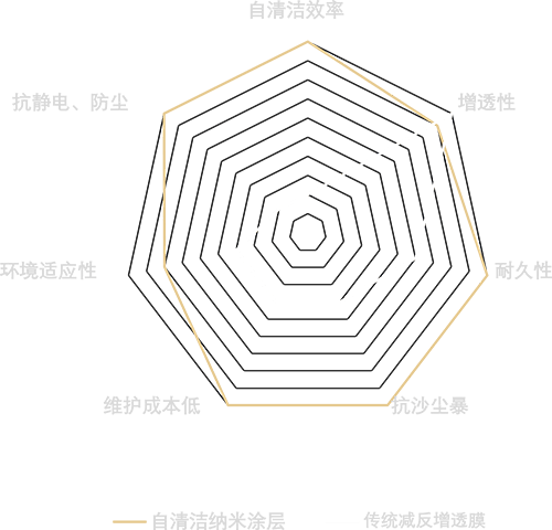 ng������Ϸ��(�й���)�ٷ���վ