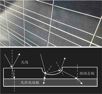 ng������Ϸ��(�й���)�ٷ���վ