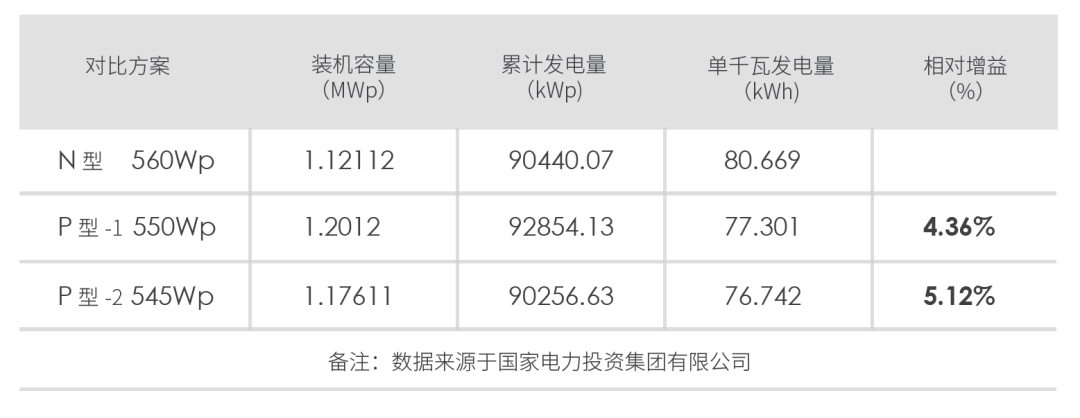 1 ng电子游戏·(中国区)官方网站