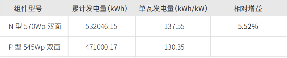1 ng电子游戏·(中国区)官方网站