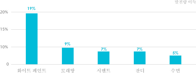 ng������Ϸ��(�й���)�ٷ���վ