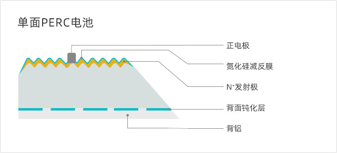 ng������Ϸ��(�й���)�ٷ���վ